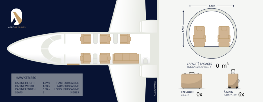 HAWKER 850