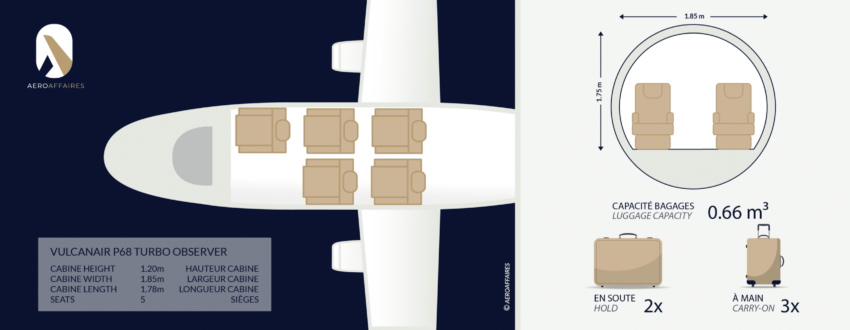 VULCANAIR P68 TUBRBO OBSERVER