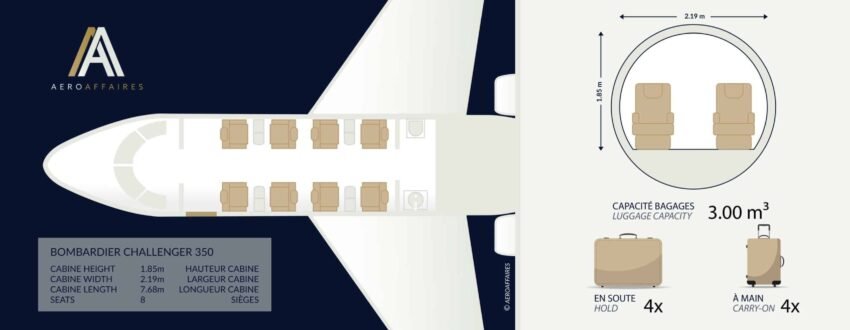 Disposition des sièges Challenger 350 - location de jet privé