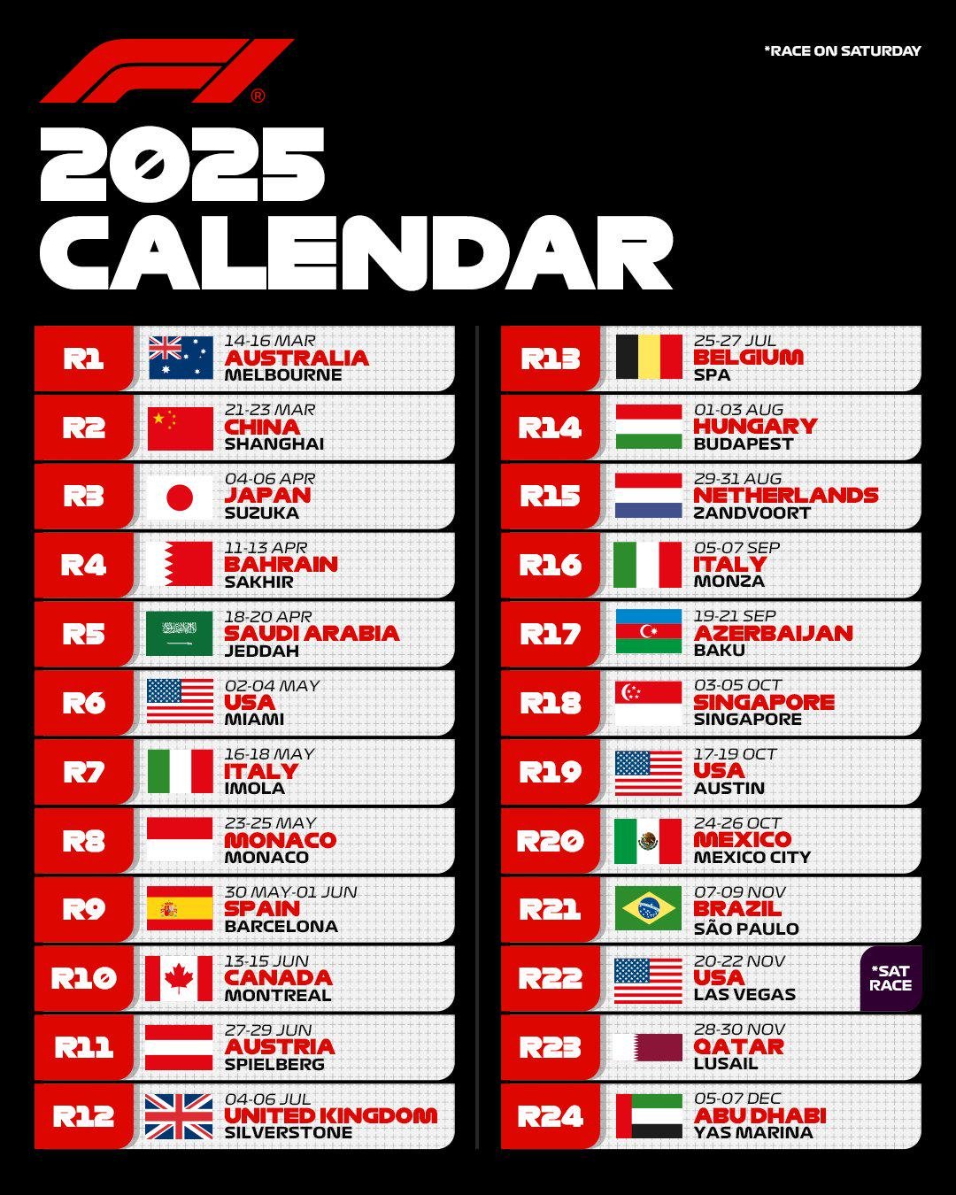 Planning F1 2025